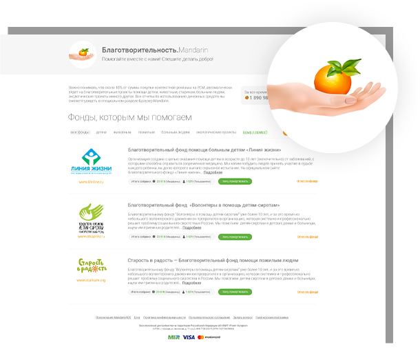 Благотворительность Mandarin